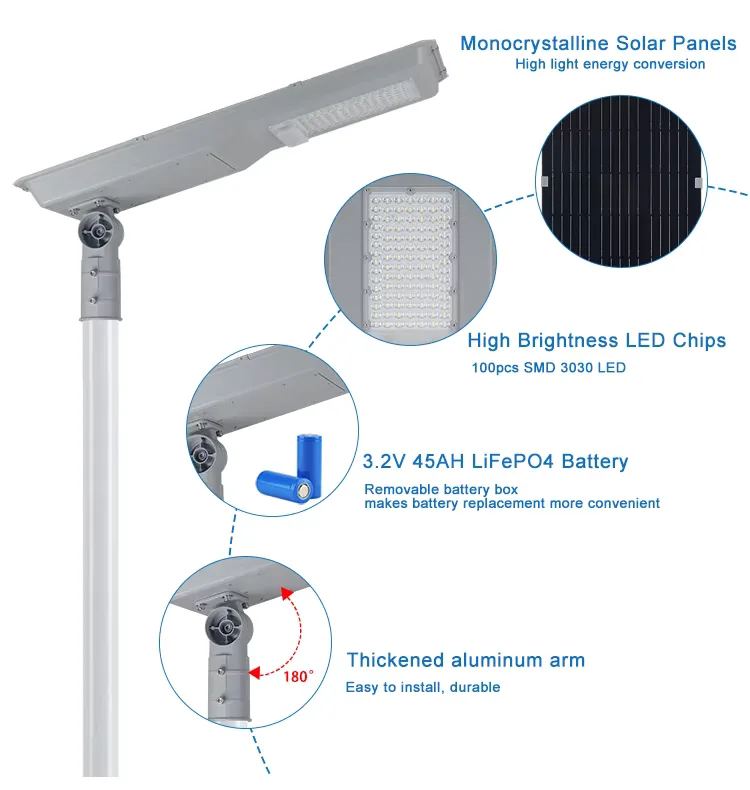 CF30 Series Solar Street Light — product detail 2/7 · IP66 smart all-in-one solar street light, 3-8 m pole, SMD 3535/5050, 5V/30-45W panel