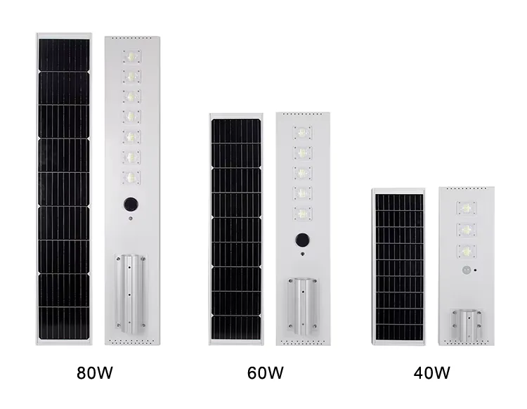 LY Series Solar Street Light — product detail 7/7 · IP66 dusk-to-dawn solar street light, 4-7 m pole, SMD 5050 42-98 LED, 5V/25-45W panel
