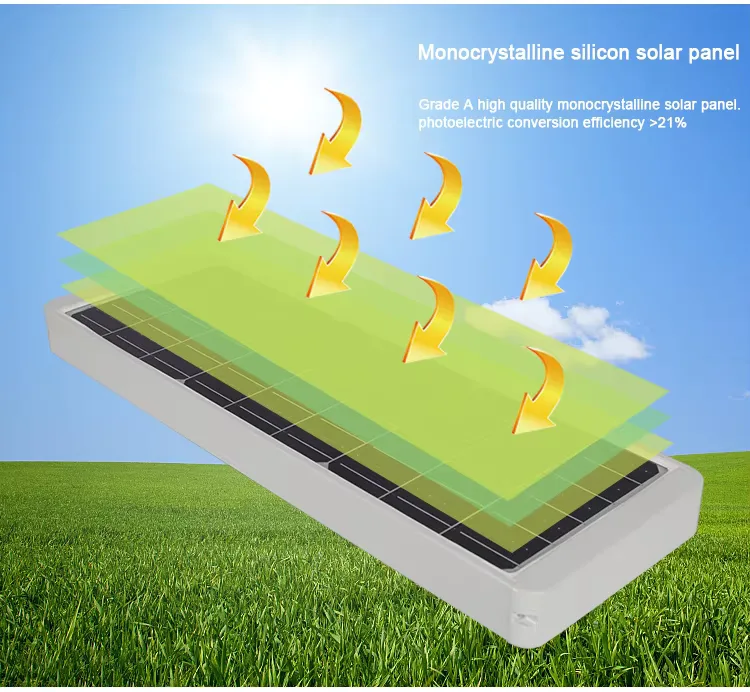 LY30 Series Solar Street Light — product detail 2/10 · IP66 dusk-to-dawn solar street light, 4-7 m pole, SMD 3030 60-120 LED, 5V/25-45W panel