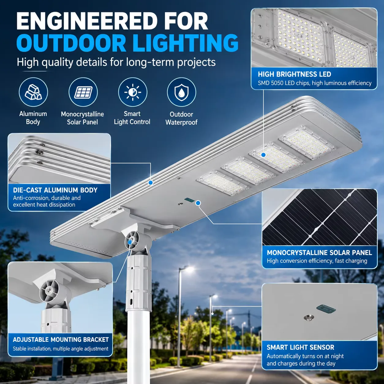 TR408 Series Solar Street Light — product detail 8/9 · IP66 all-in-one solar street light, 8-12 m pole, SMD 5050 96-144 LED, 15V/80-150W panel