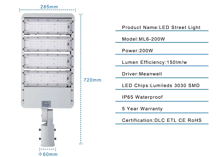 Detail 3